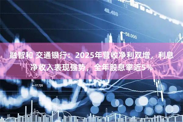 融智和 交通银行：2025年营收净利双增，利息净收入表现强势，全年股息率近5%